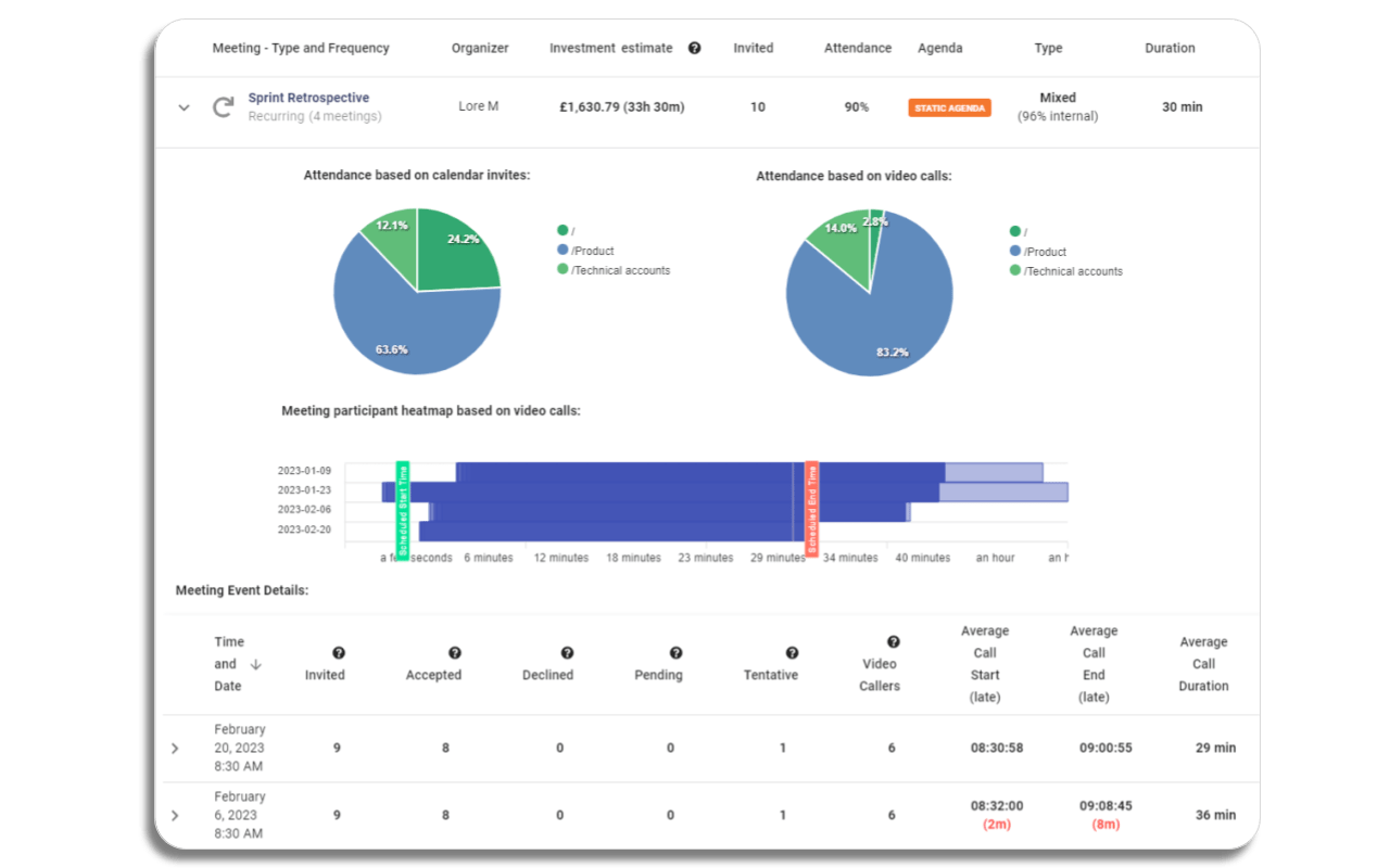 A Comprehensive Guide To Calendar Analytics - Best Dark Illustrations in 4K